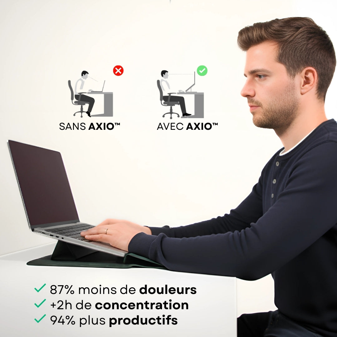 AXIO Housse d’ordinateur portable  4-en-1  pour PC/Mac